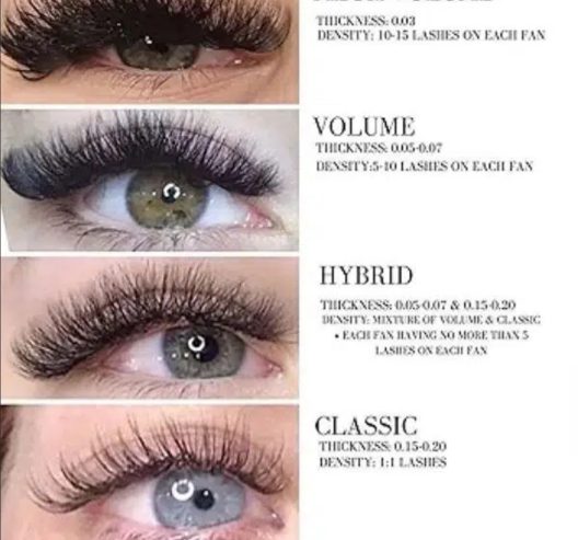 Lashes Extensions